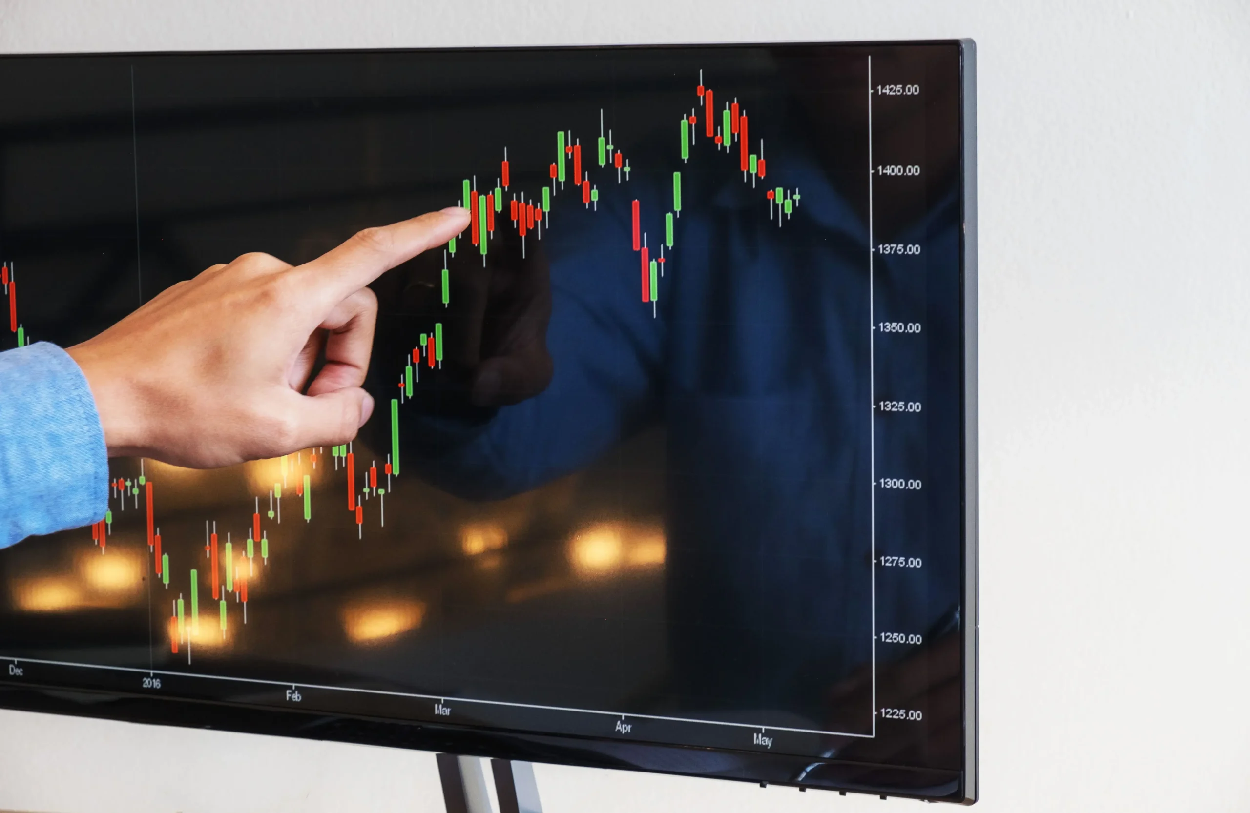 Comment lire les graphiques en chandeliers – Guide pour débutants